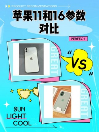 iphone11是几寸的屏幕，iphone 11是几寸屏