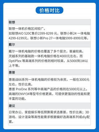 惠普的电脑好用吗？惠普电脑好在哪