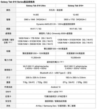 三星s10版本查询，怎么看三星s10是什么版本