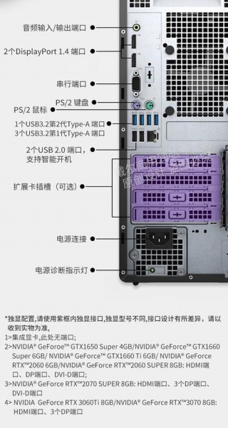 酷睿i54570s怎么样，酷睿i54570s能跑多少分？