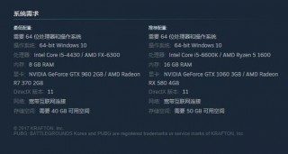 fx1800显卡能玩吃鸡吗，fx1800相当于什么级别的显卡