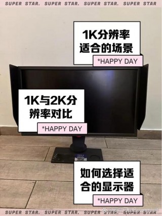 一般电脑屏幕分辨率是多少，一般的电脑屏幕分辨率