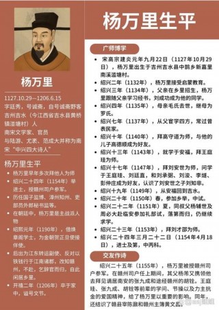 为什么叫中兴四大诗人？为什么叫中兴四大诗人呢