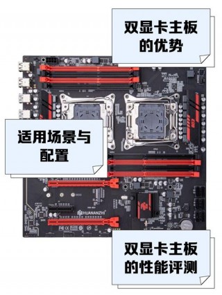 独立显卡支持双屏显示吗，双独立显卡可以一起用吗？