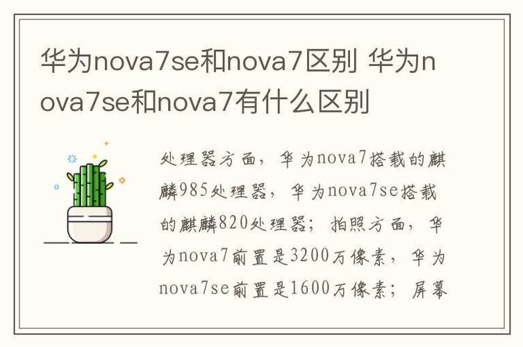 华为nova7se什么屏幕