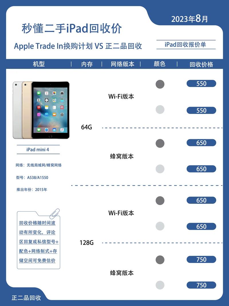 苹果平板电脑多少钱苹果iPadAir系列报价