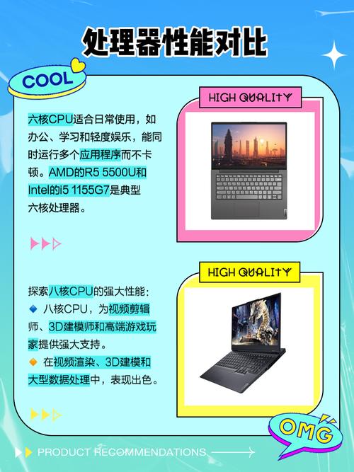 笔记本四核八核有什么区别