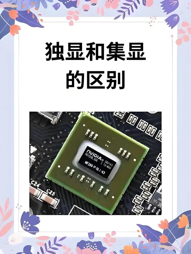 对大一萌新来说,笔记本电脑的显卡是集显还是独显很重要吗?