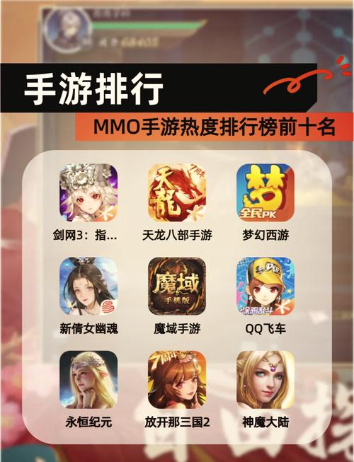 2023电脑网游排名榜