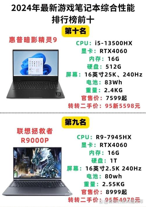 2022年高性价比笔记本电脑排名榜前10名