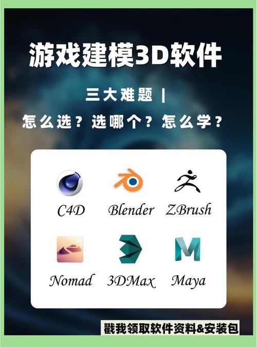电脑3d视频制作软件有哪些制作3d动画的软件有什么