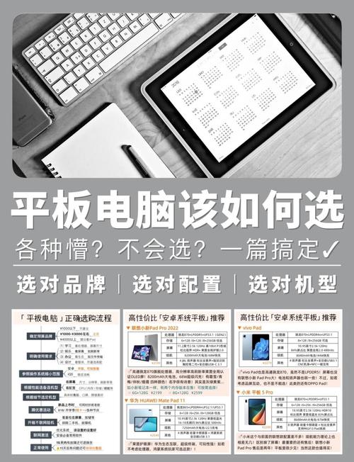 办公平板电脑哪个好(平板可以像电脑一样办公吗)