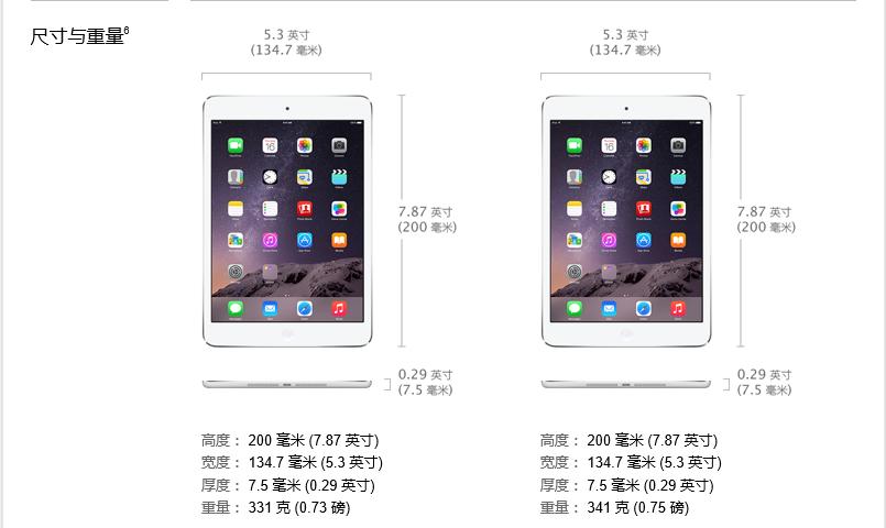 iPad2的屏幕尺寸是多少?