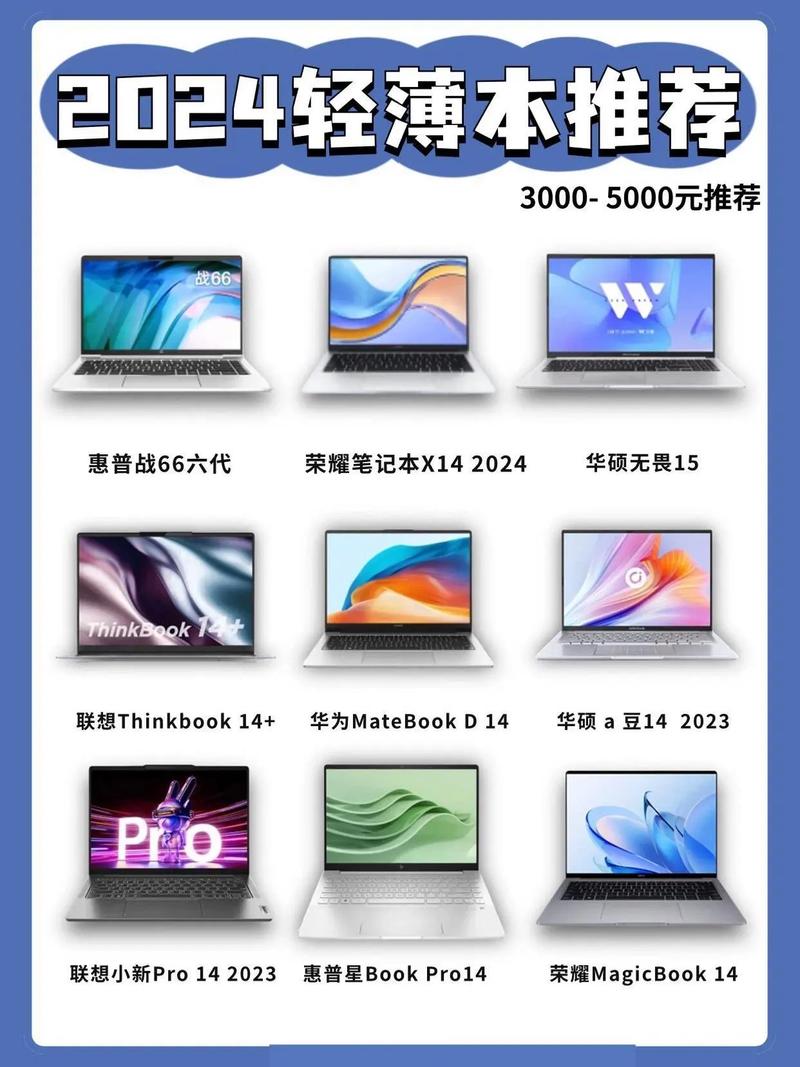 在网上和在实体店买笔记本的区别