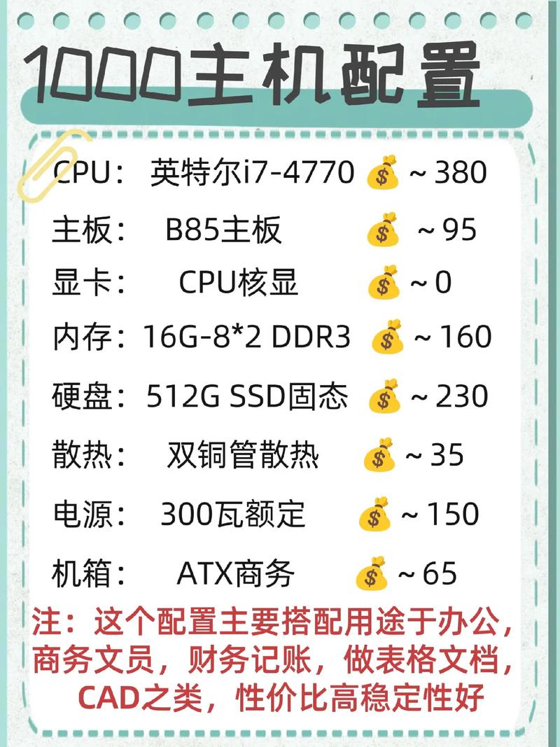 攒电脑需要什么我想自己攒个电脑但是不知道都需要买什么