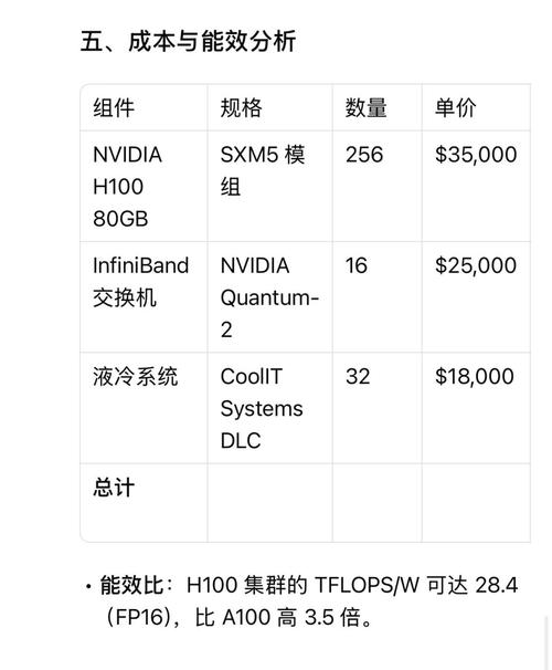 gt630相当于什么显卡?