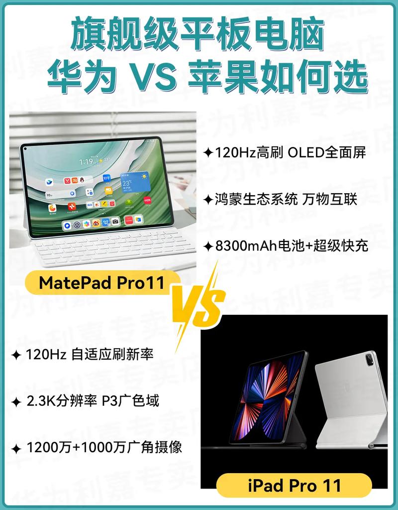 平板电脑买华为的还是苹果的好?