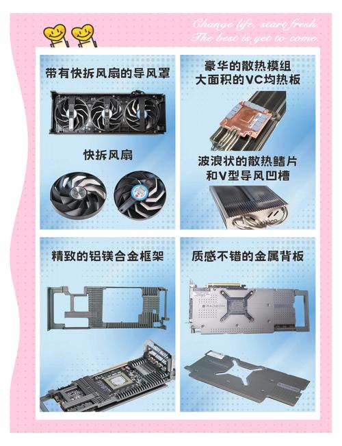 我显卡是蓝宝石的怎样从电脑上摘下来