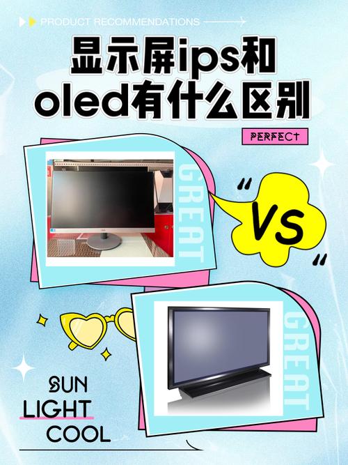 ips和led哪个对眼睛好