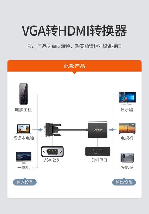 电脑转换器怎么连接2台电脑