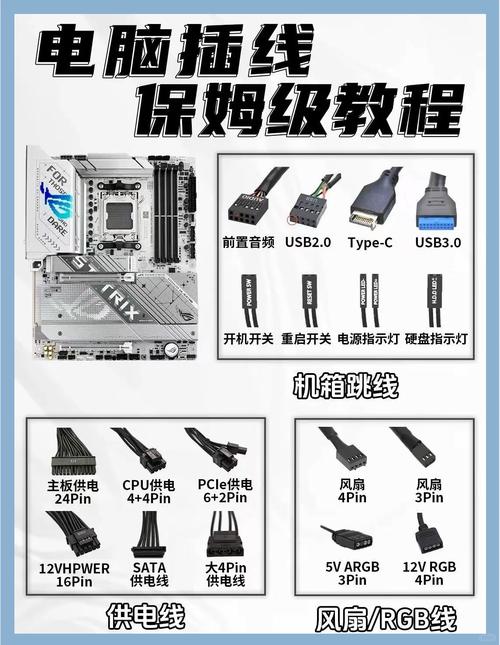 联想台式电脑插线的具体步骤有什么?