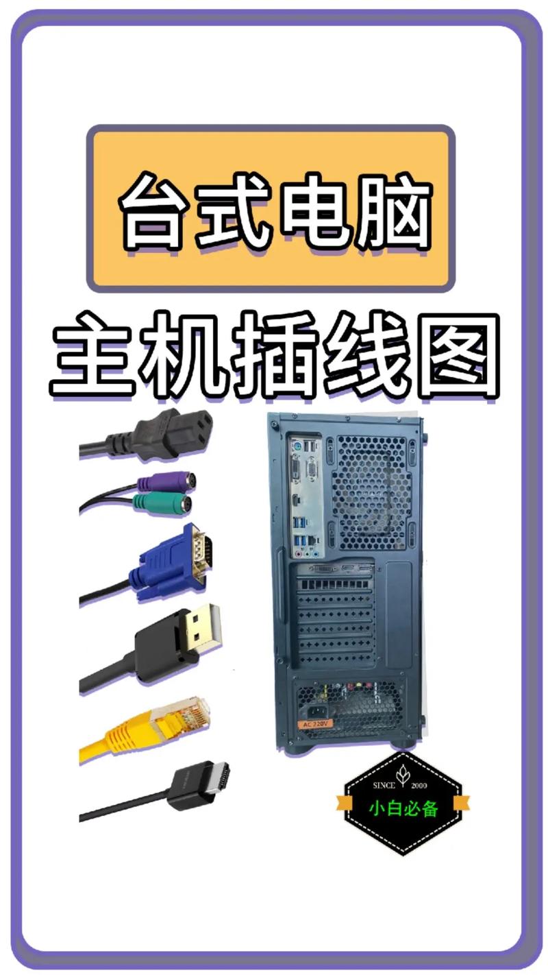 台式电脑怎么插主机线上