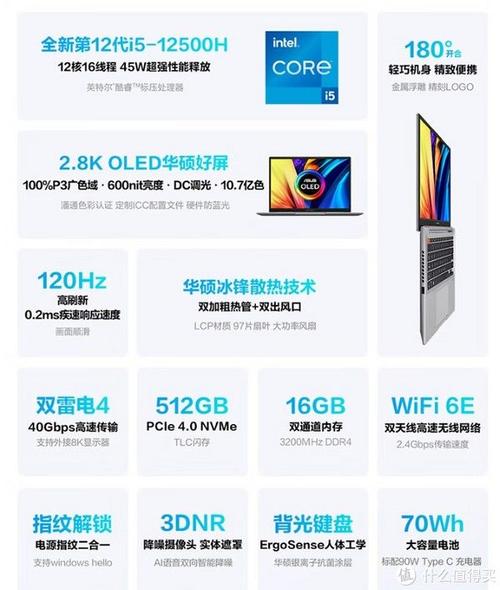 怎么看笔记本支不支持pcie4.0