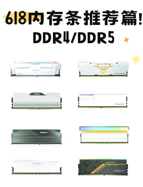 DDR5和DDR4内存的性能差距有多大?一文给你讲清楚,以后不要再被无良...