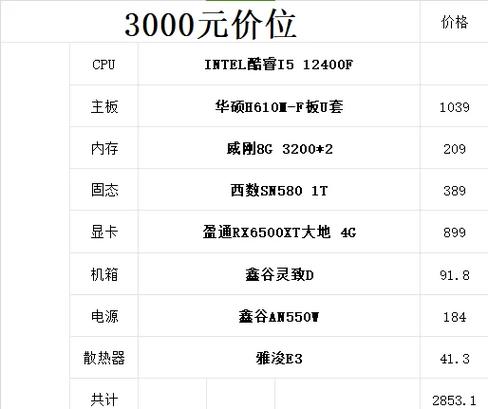 3000的组装电脑配置3000左右组装电脑什么配置比较好