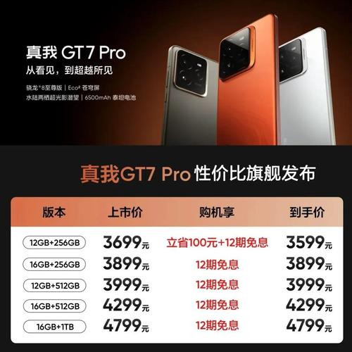 realme7pro可以扩展内存卡吗?