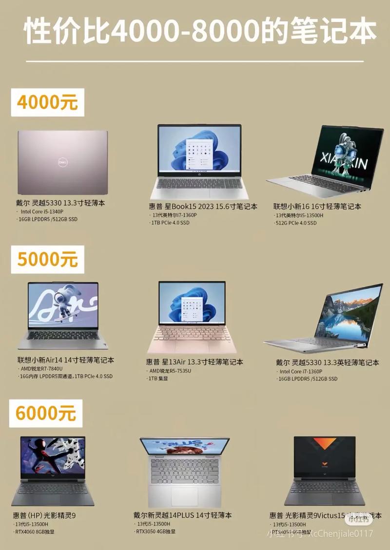 办公用什么电脑比较好