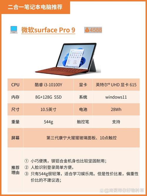 华为二合一笔记本和平板区别