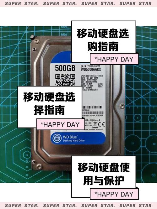 台式电脑硬盘能当移动硬盘使用吗?