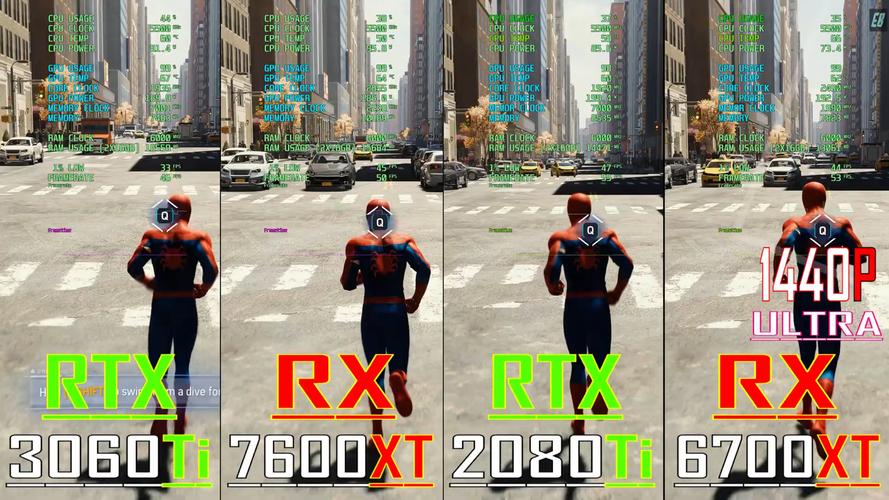 6700xt显卡与3060对比?