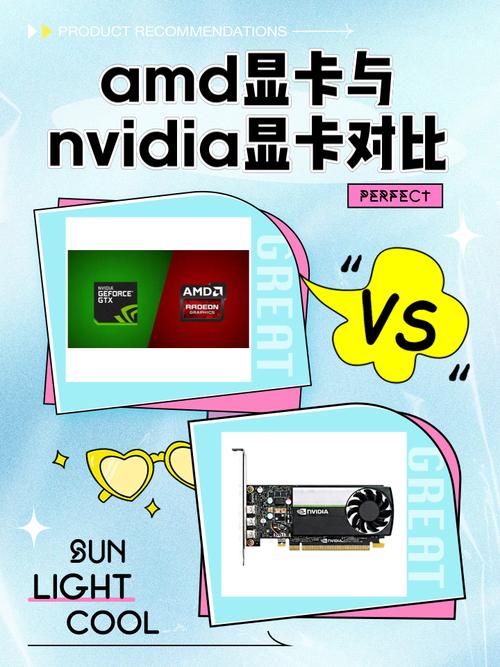 AMD显卡与NVIDIA显卡区别