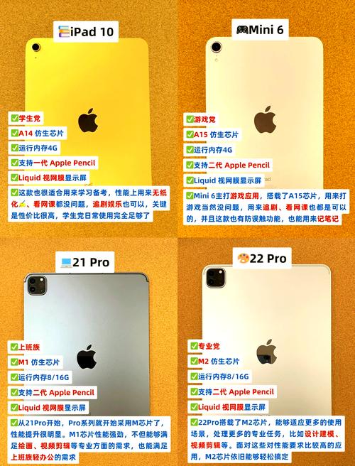 哪个二手平板电脑平台靠谱?