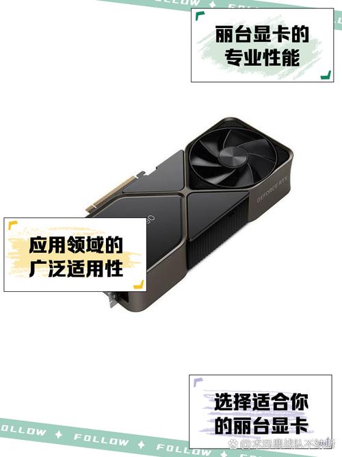 丽台a5000相当于什么显卡