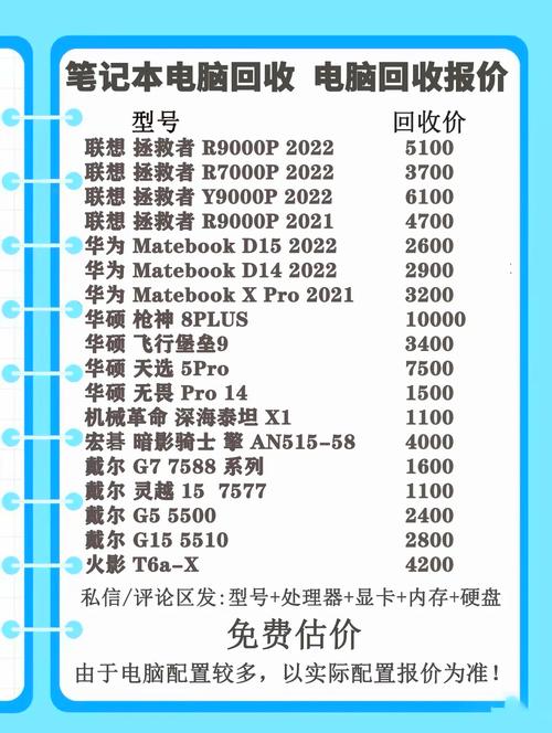 二手笔记本回收费用一般是多少啊?