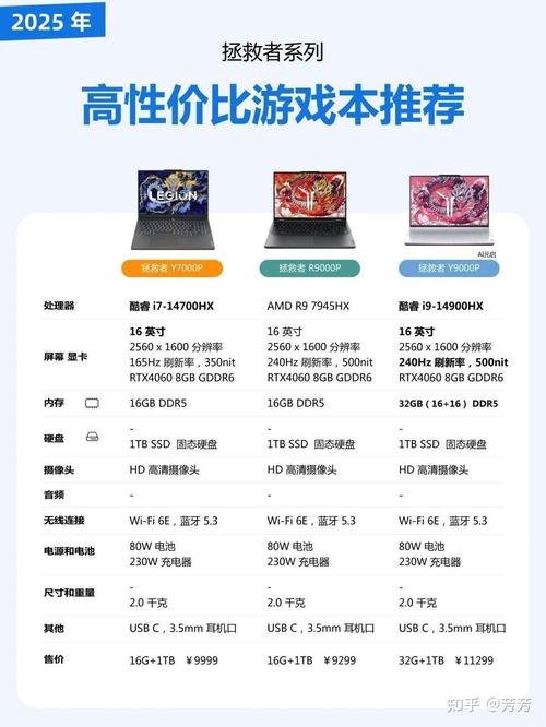 联想和华为笔记本电脑哪个好