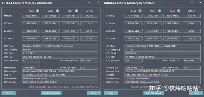 3600内存有必要超频到4000