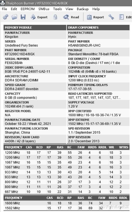 海盗船3600内存条超频到多少合适