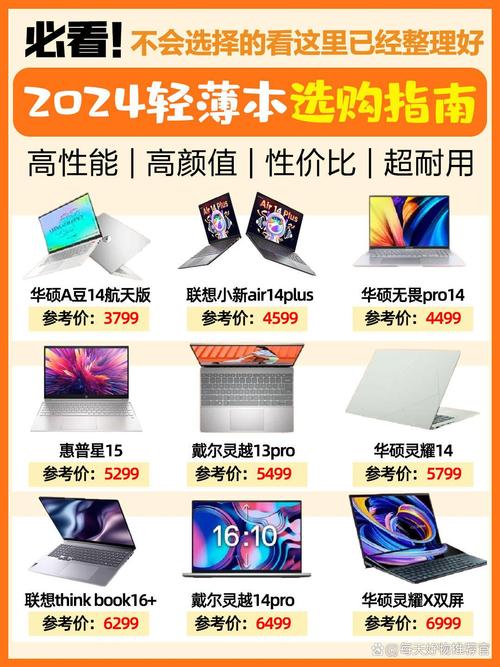 5700u核显相当于什么显卡