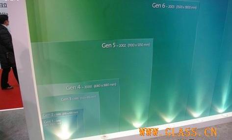 康宁第五代大猩猩玻璃是lcd还是oled