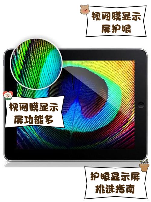 分辨率,2k,视网膜,都是什么意思?