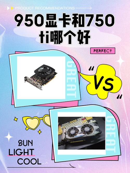 gtx950和gtx750ti哪个好