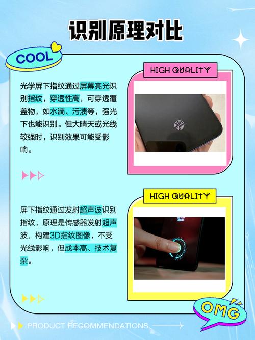 屏下指纹和屏幕指纹有什么区别