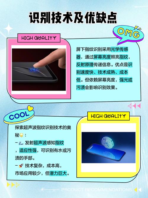 屏内指纹和屏下指纹区别