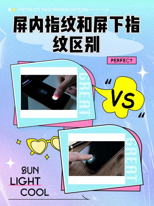 屏幕指纹是什么?