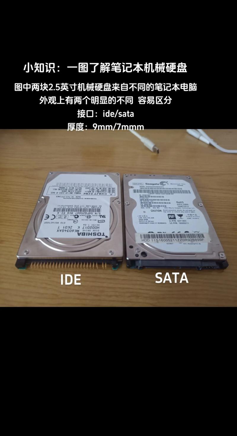 笔记本电脑的固态硬盘有什么用?