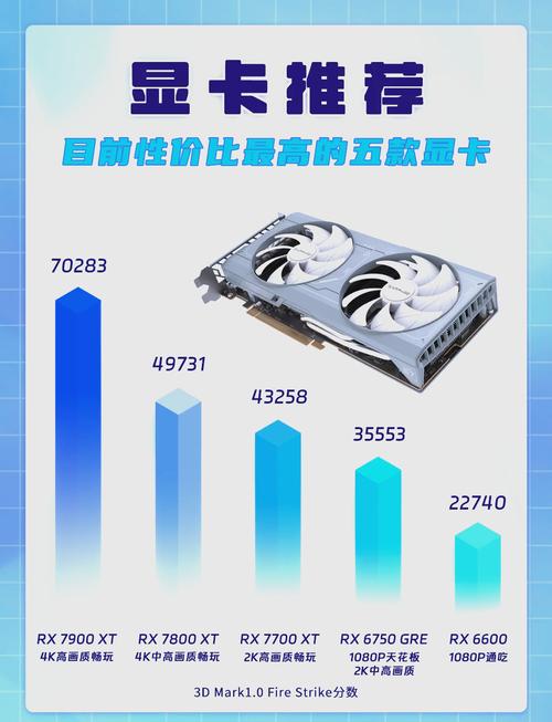 铭鑫显卡到底怎